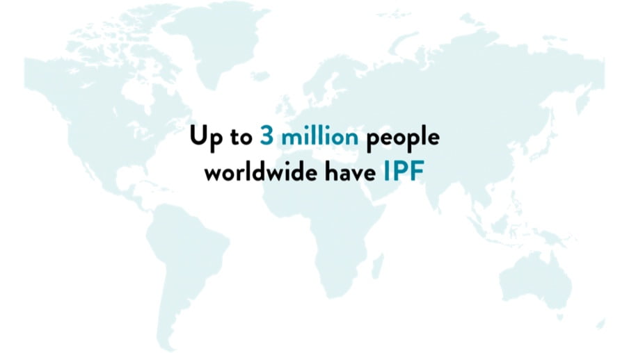 Up to 3 million people worldwide have IPF